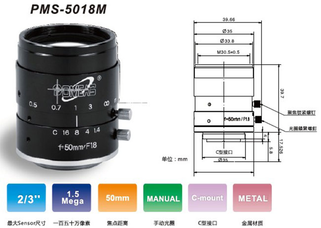 PMS-5018M百万像素工业镜头功能特点